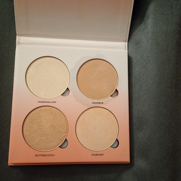 Anastasia Glow Kit - Picture 2 of 4